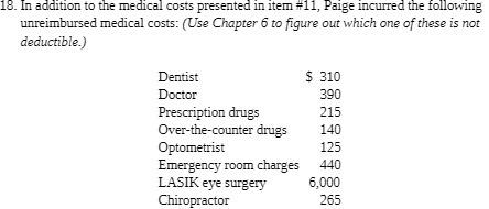 18. In addition to the medical costs presented in item #11, Paige incurred the following unreimbursed medical