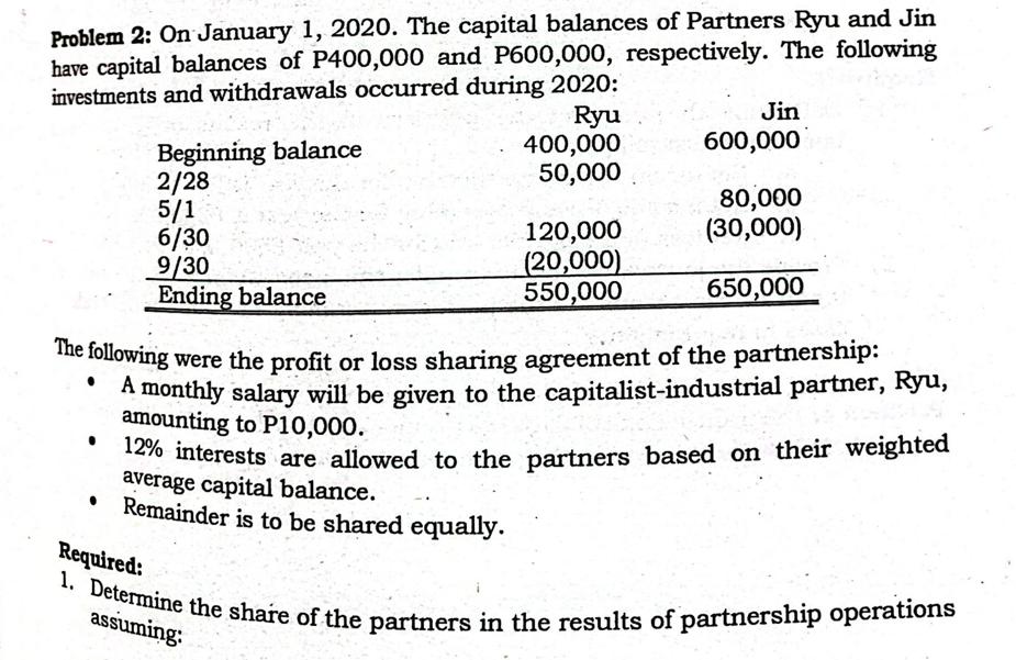 Problem 2: On January 1, 2020. The capital balances of Partners Ryu and Jin have capital balances of P400,000