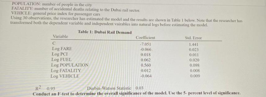 POPULATION: number of people in the city FATALITY: number of accidental deaths relating to the Dubai rail
