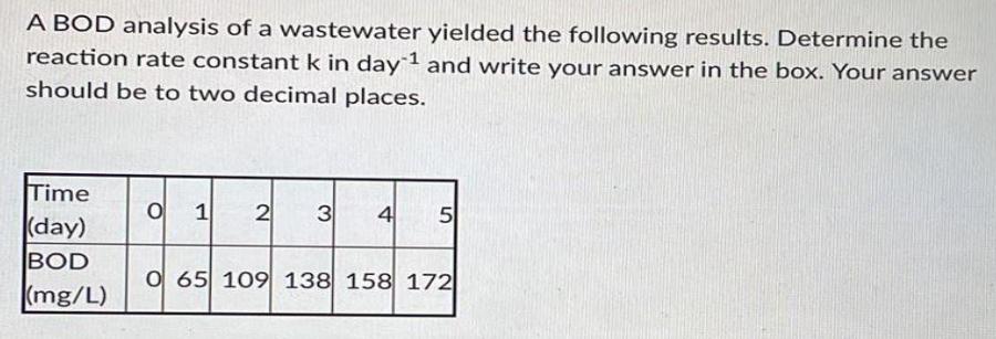 A BOD analysis of a wastewater yielded the following results. Determine the reaction rate constant k in day 