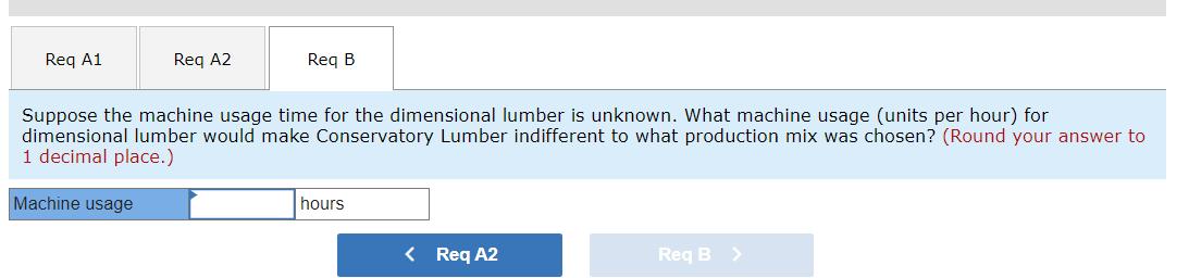 Suppose the machine usage time for the dimensional lumber is unknown. What machine usage (units per hour) for dimensional lum