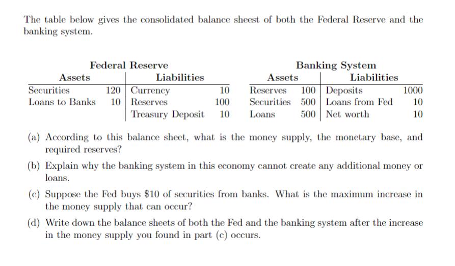 The table below gives the consolidated balance sheest of both the Federal Reserve and the banking system.