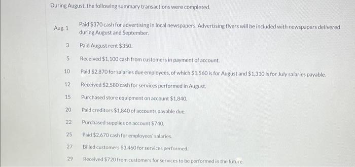 During August, the following summary transactions were completed. Aug. 1 Paid \( \$ 370 \) cash for advertising in local news