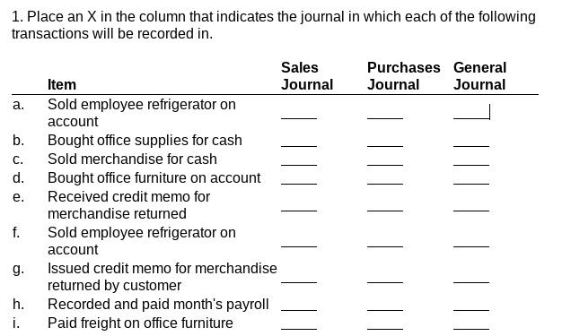 1. Place an X in the column that indicates the journal in which each of the following transactions will be