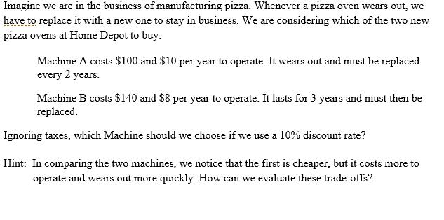 Imagine we are in the business of manufacturing pizza. Whenever a pizza oven wears out, we have.to replace it with a new one