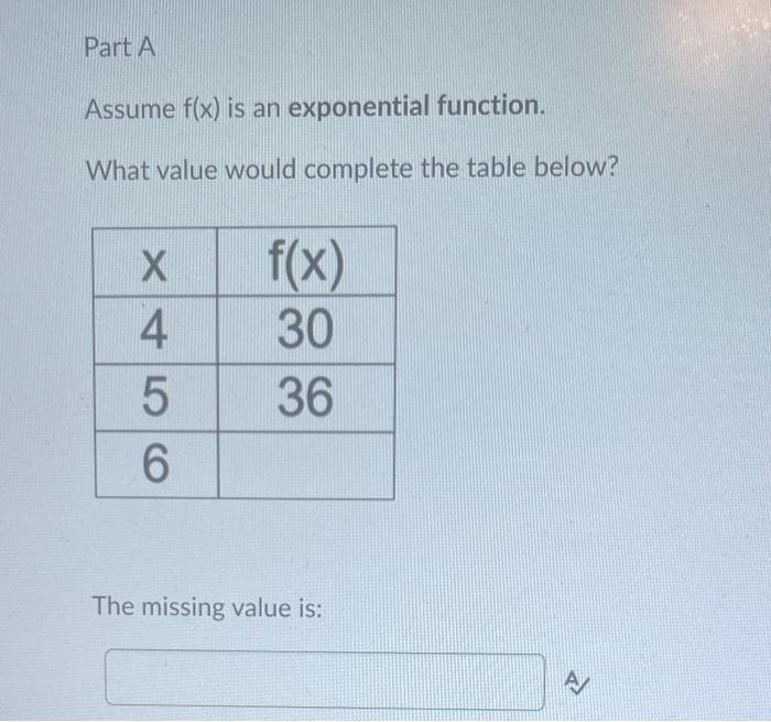 Assume ( f(x) ) is an exponential function. What value would complete the table below? The missing value is: