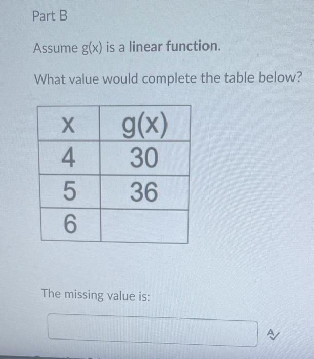 Assume ( g(x) ) is a linear function. What value would complete the table below? The missing value is: