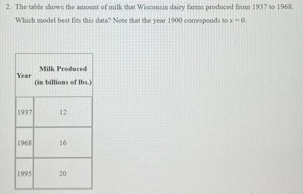 2. The table shows the amount of milk that Wisconsin dairy farms produced from 1937 to 1968. Which model best