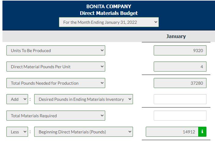 BONITA COMPANY Direct Materials Budget For the Month Ending January 31, 2022 January Units To Be Produced 9320 Direct Materia