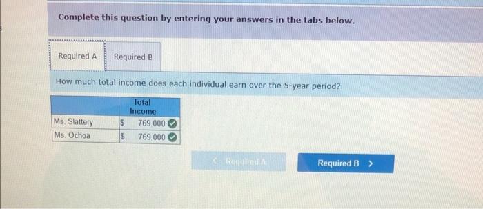 Complete this question by entering your answers in the tabs below. How much total income does each individual earn over the 5