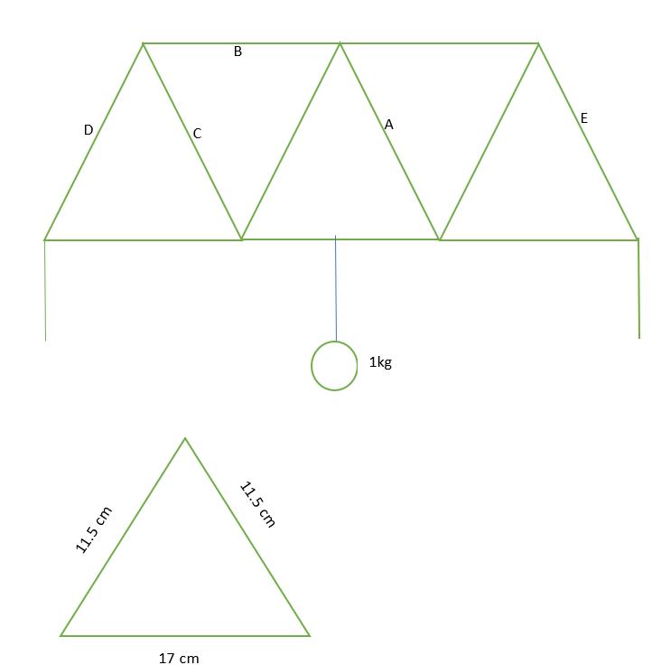 ( 1 f quad ) L 111