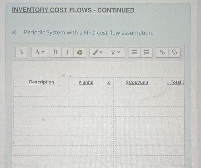 a) Periodic System with a FIFO cost flow assumption.
