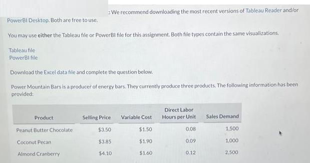 : We recommend downloading the most recent versions of Tableau Reader and/or Power BI Desktop. Both are free