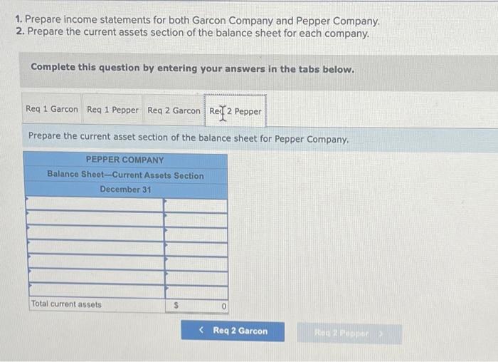 1. Prepare income statements for both Garcon Company and Pepper Company. 2. Prepare the current assets section of the balance