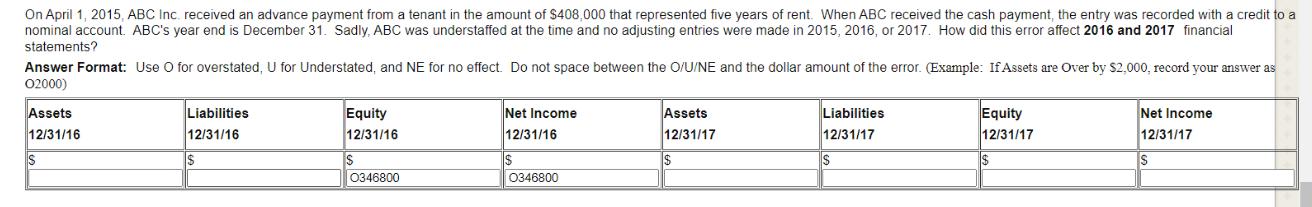 On April 1, 2015, ABC Inc. received an advance payment from a tenant in the amount of $408,000 that