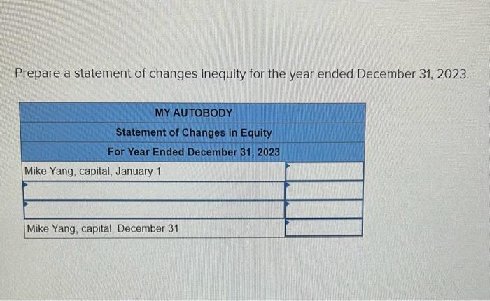 Prepare a statement of changes inequity for the year ended December 31, 2023.