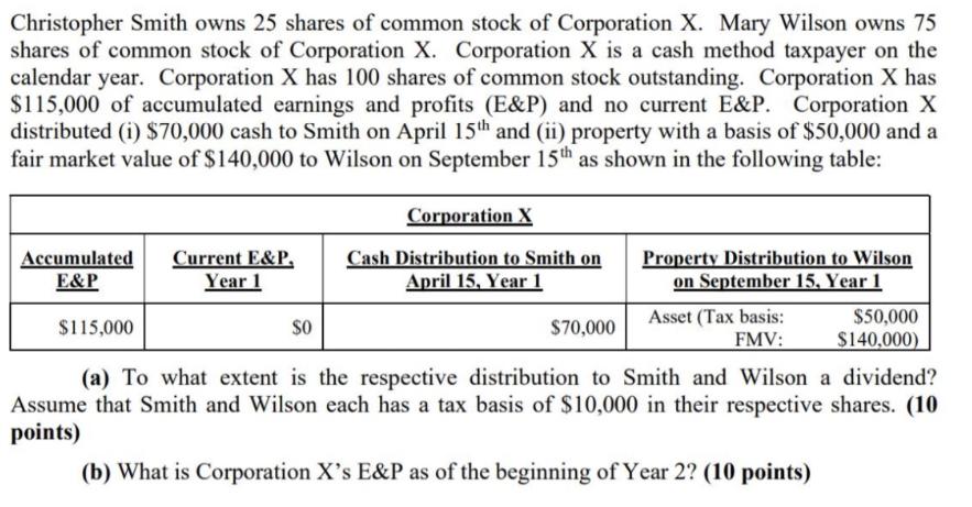 Christopher Smith owns 25 shares of common stock of Corporation X. Mary Wilson owns 75 shares of common stock