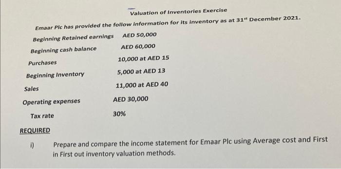Valuation of Inventories Exercise Emaar Plc has provided the follow information for its inventory as at 31