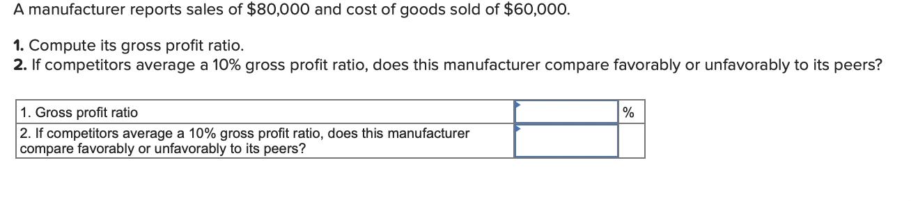 A manufacturer reports sales of ( $ 80,000 ) and cost of goods sold of ( $ 60,000 ). 1. Compute its gross profit ratio.