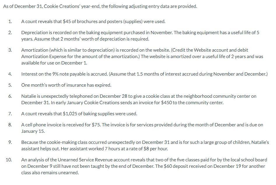 As of December 31, Cookie Creations year-end, the following adjusting entry data are provided.1. A count reveals that ( $