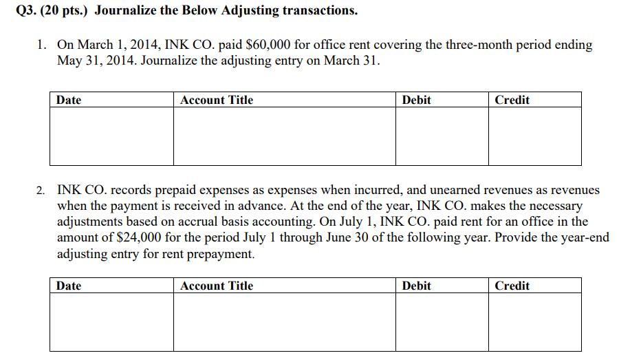 (20 pts.) Journalize the Below Adjusting transactions. 1. On March 1, 2014, INK CO. paid ( $ 60,000 ) for office rent cove