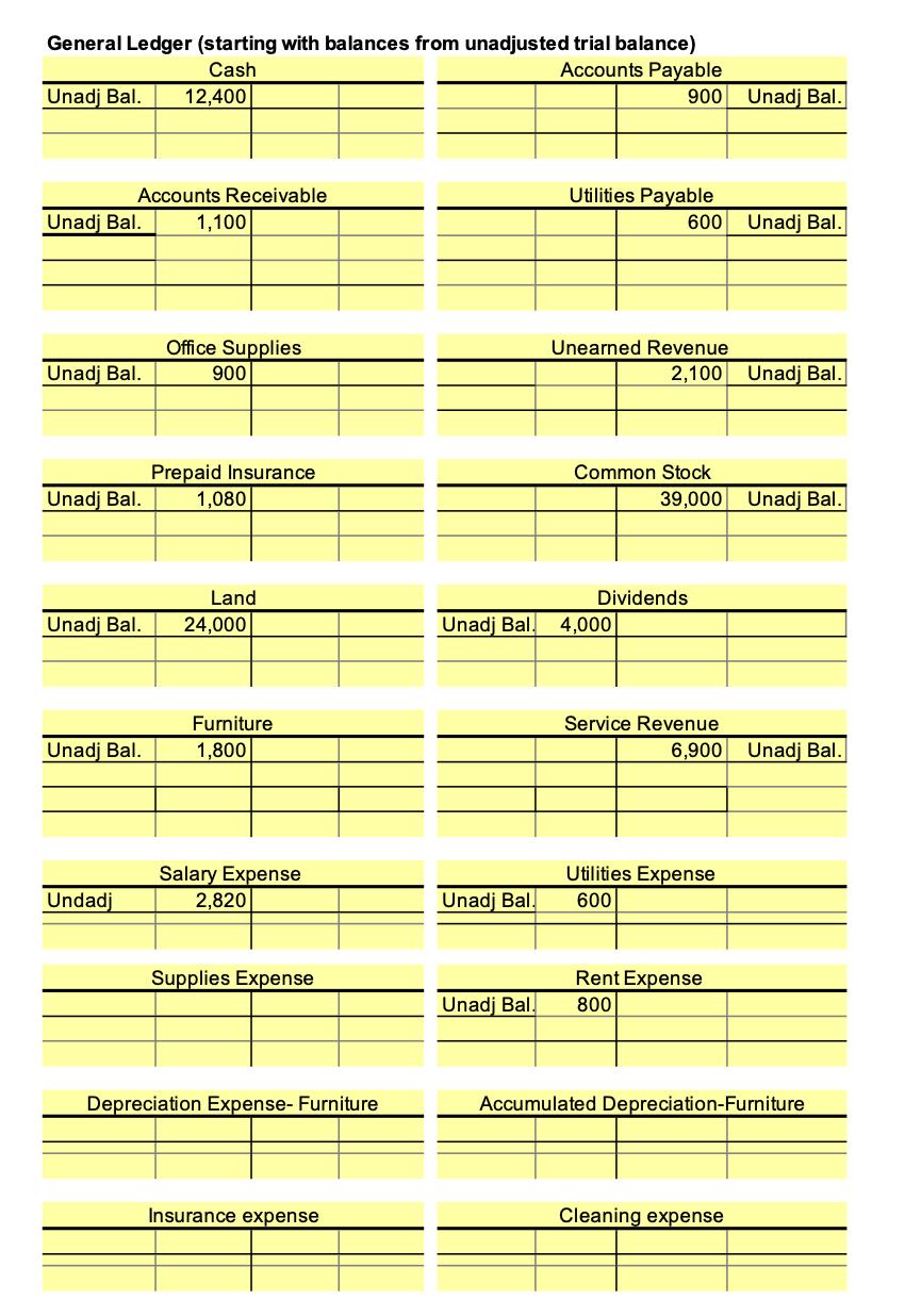 General Ledger (starting with balances from unadjusted trial balance) begin{tabular}{c|c|l|l} multicolumn{3}{c|}{ Cash } 