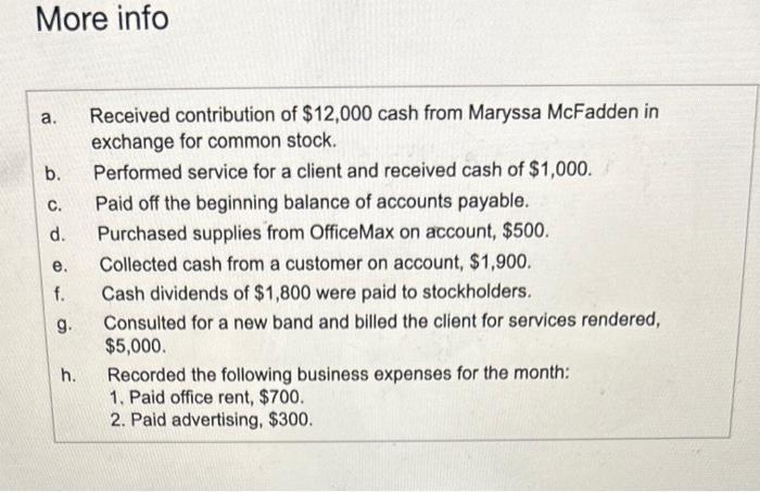 a. Received contribution of ( $ 12,000 ) cash from Maryssa McFadden in exchange for common stock. b. Performed service for