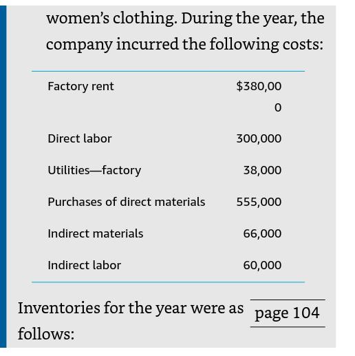 womens clothing. During the year, the company incurred the following costs: