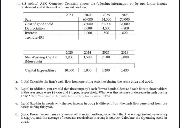 1. (18 points) ( mathrm{ABC} ) Computer Company shows the following information on its pro forma income statement and stat