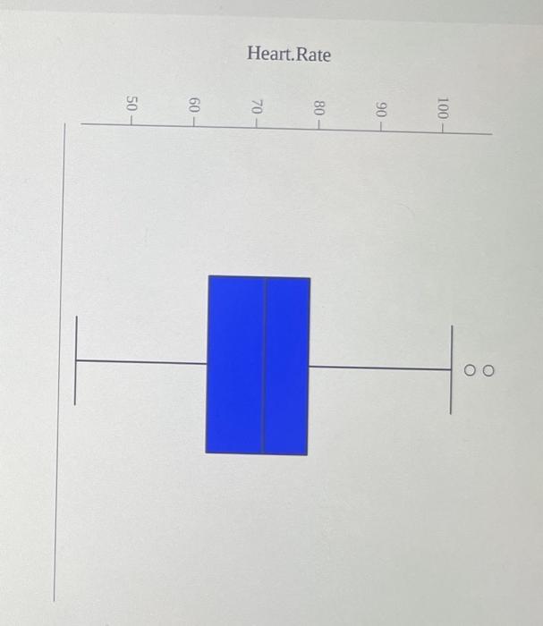 Heart.Ratebegin{tabular}{llllll}7 & 8 & 0 & ( infty ) & 8 & ( overrightarrow{8} ) 1 & 1 & 1 & 1 & 1 & 1 hline