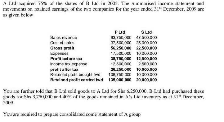 A Ltd acquired 75% of the shares of B Ltd in 2005. The summarised income statement and movements on retained