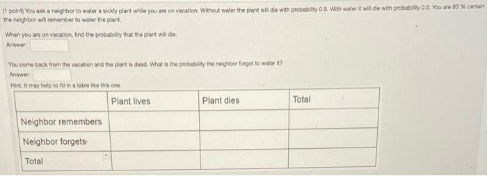 (1 point) You ask a neighbor to water a sickly plant while you are on vacation. Without water the plant will do with probabil