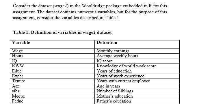 Consider the dataset (wage2) in the Wooldridge package embedded in R for this assignment. The dataset contains numerous varia