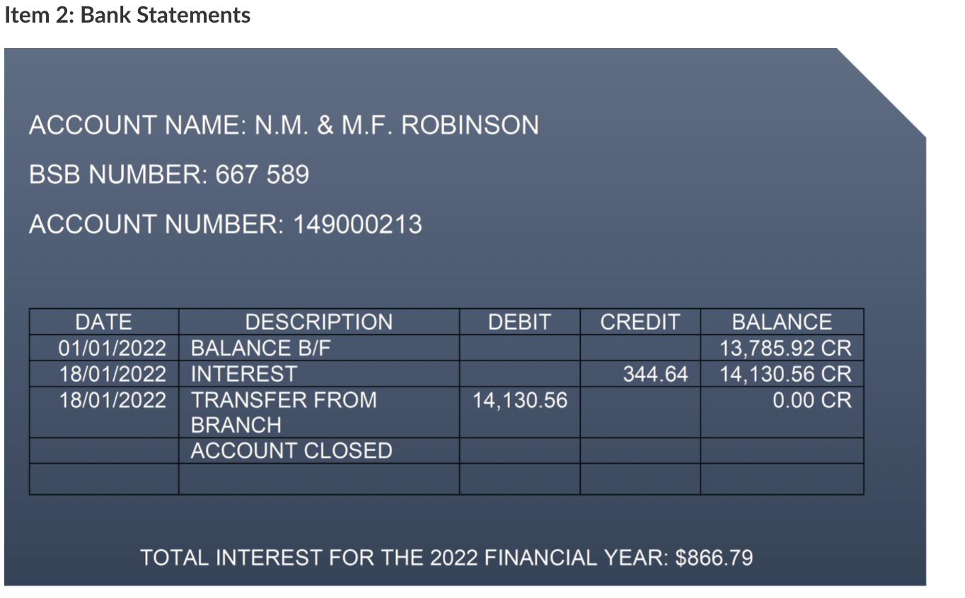 Item 2: Bank Statements ACCOUNT NAME: N.M. & M.F. ROBINSON BSB NUMBER: 667589 ACCOUNT NUMBER: 149000213 TOTAL INTEREST FOR T