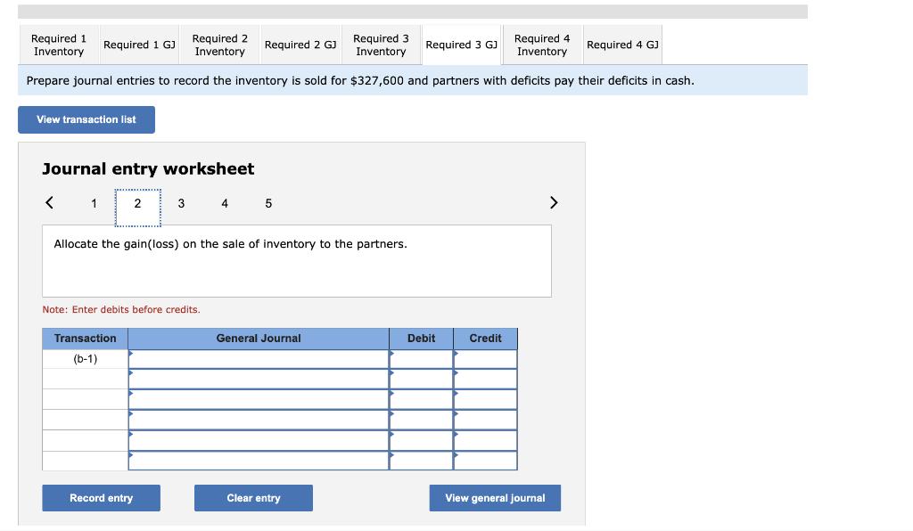 Prepare journal entries to record the inventory is sold for ( $ 327,600 ) and partners with deficits pay their deficits in