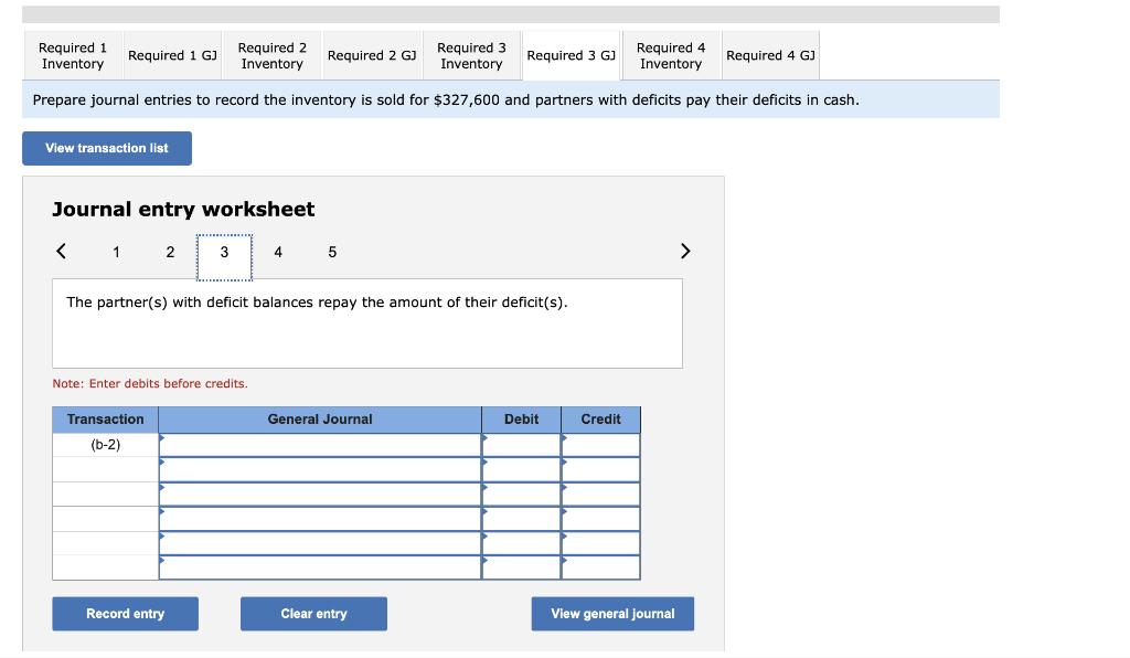 Prepare journal entries to record the inventory is sold for ( $ 327,600 ) and partners with deficits pay their deficits in