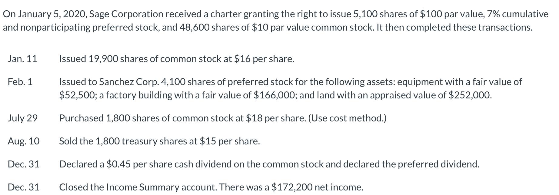 On January 5, 2020, Sage Corporation received a charter granting the right to issue 5,100 shares of ( $ 100 ) par value, 