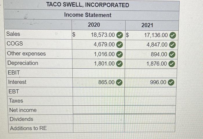 TACO SWELL, INCORPORATED