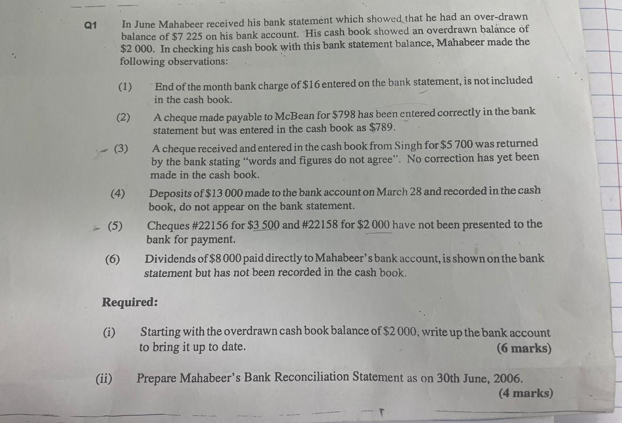 Q1 In June Mahabeer received his bank statement which showed that he had an over-drawn balance of ( $ 7225 ) on his bank a