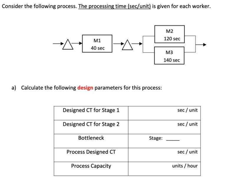 Consider the following process. The processing time (sec/unit) is given for each worker. M1 40 sec a)