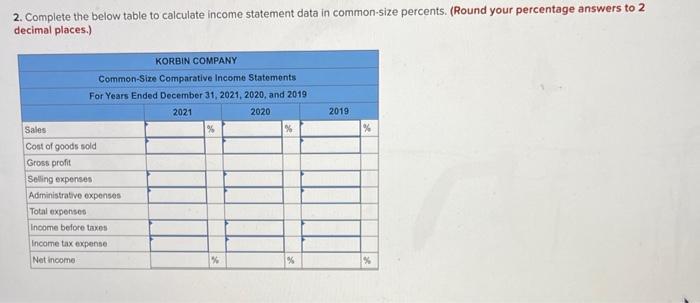 2. Complete the below table to calculate income statement data in common-size percents. (Round your percentage answers to 2 d