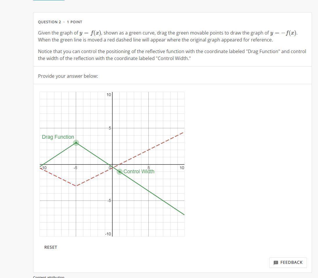 QUESTION 2 · 1 POINT Given the graph of ( y=f(x) ), shown as a green curve, drag the green movable points to draw the graph