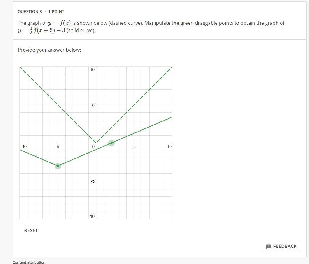 The graph of ( y=f(x) ) is shown below (dashed curve). Manipulate the green draggable points to obtain the graph of ( y=f
