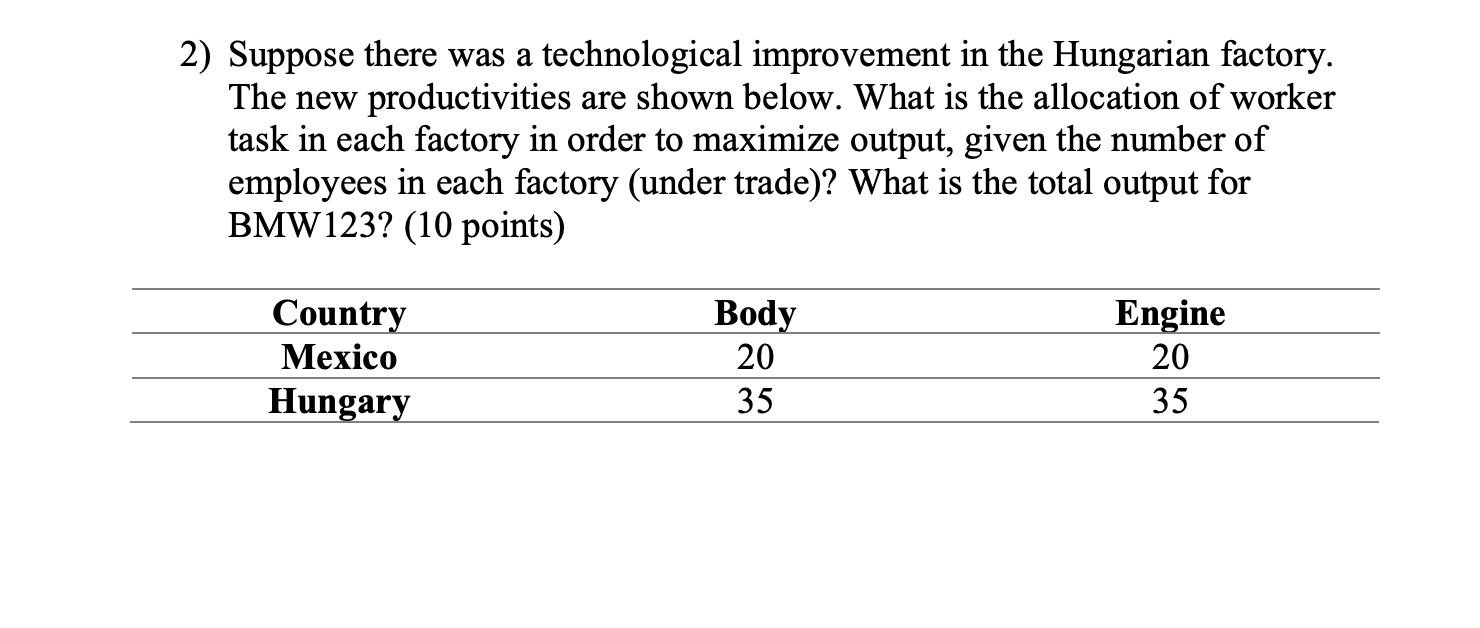 2) Suppose there was a technological improvement in the Hungarian factory. The new productivities are shown below. What is th