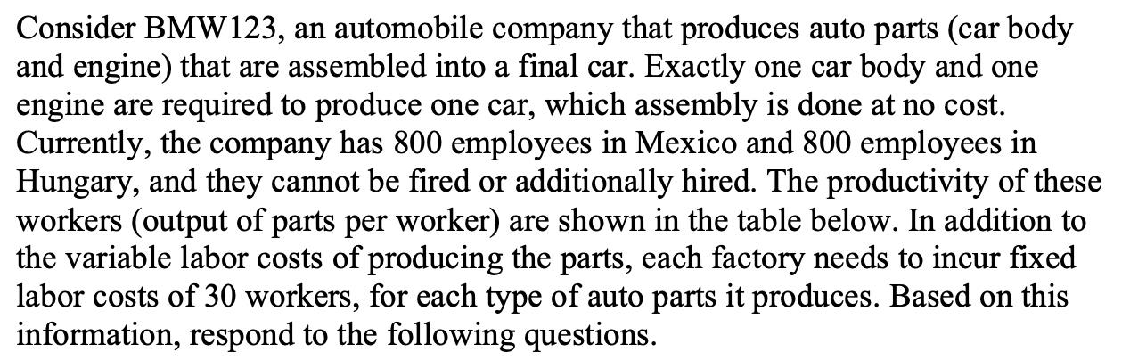 Consider BMW123, an automobile company that produces auto parts (car body and engine) that are assembled into a final car. Ex