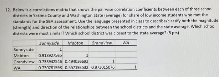 12. Below is a correlations matrix that shows the pairwise correlation coefficients between each of three school districts in