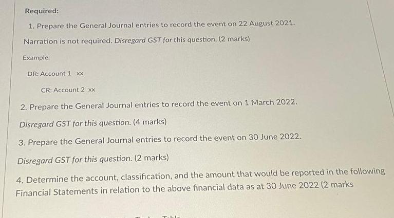 Required: 1. Prepare the General Journal entries to record the event on 22 August 2021. Narration is not