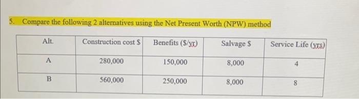 Compare the following 2 alternatives using the Net Present Worth (NPW) method