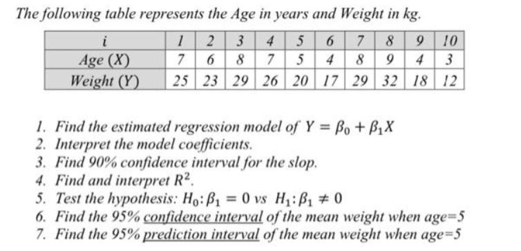The following table represents the Age in years and Weight in kg. 1 2 3 4 5 6 7 8 9 10 7 6 8 7 5 4 8 9 4 3 25