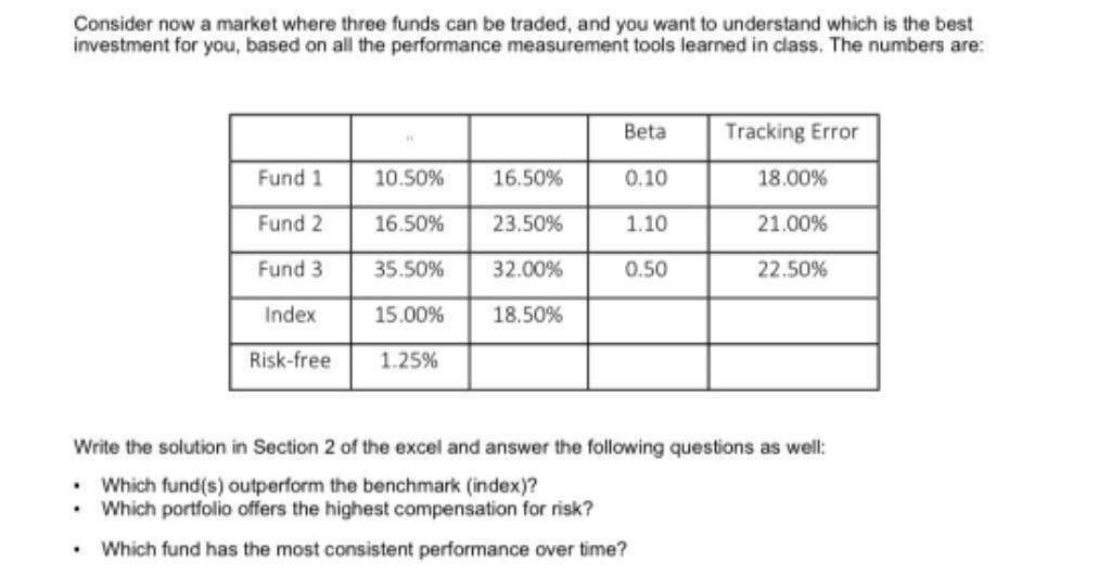 Consider now a market where three funds can be traded, and you want to understand which is the best